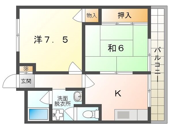 大西マンションの物件間取画像